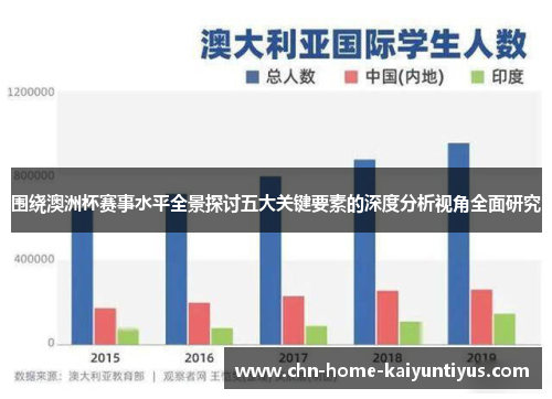围绕澳洲杯赛事水平全景探讨五大关键要素的深度分析视角全面研究